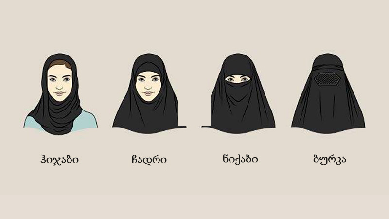 ‘პარლამენტი არ უნდა წყვეტდეს, რას ჩავიცვამთ’ – მუსლიმი ქალები ნიქაბისა და ბურკის აკრძალვაზე